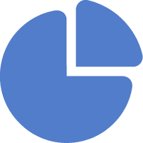 Content Consulting